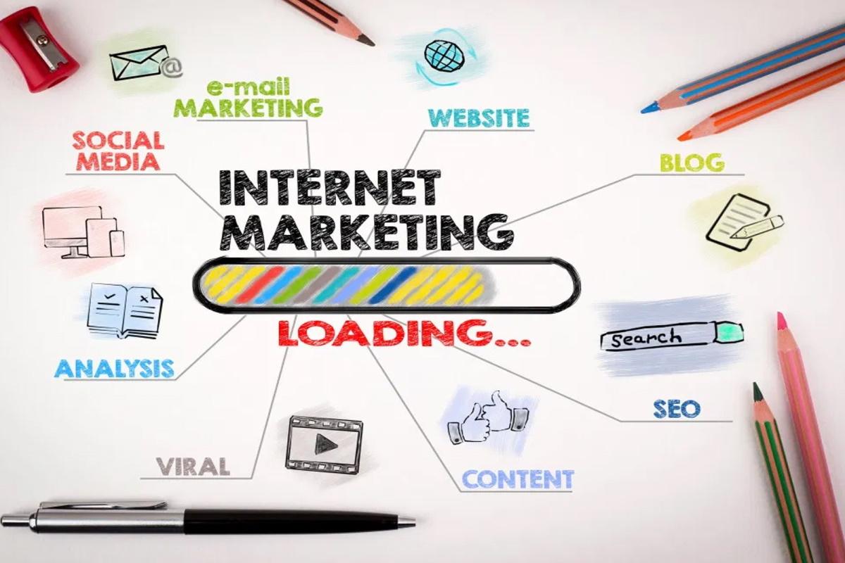 Internet Marketing Expert - Interplein